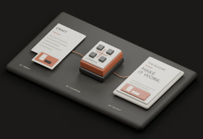 A three-dimensional creative workbench turns a draft into a composed article.